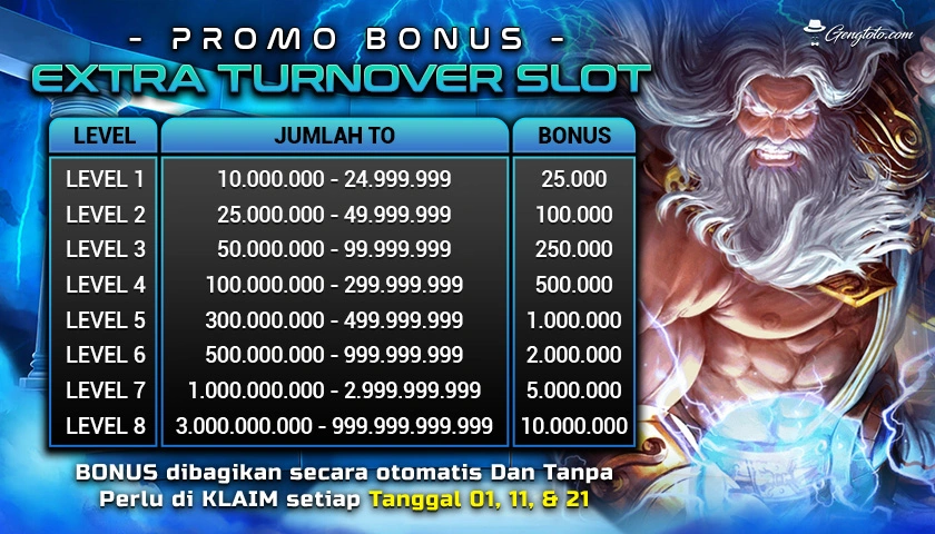 no togel judi